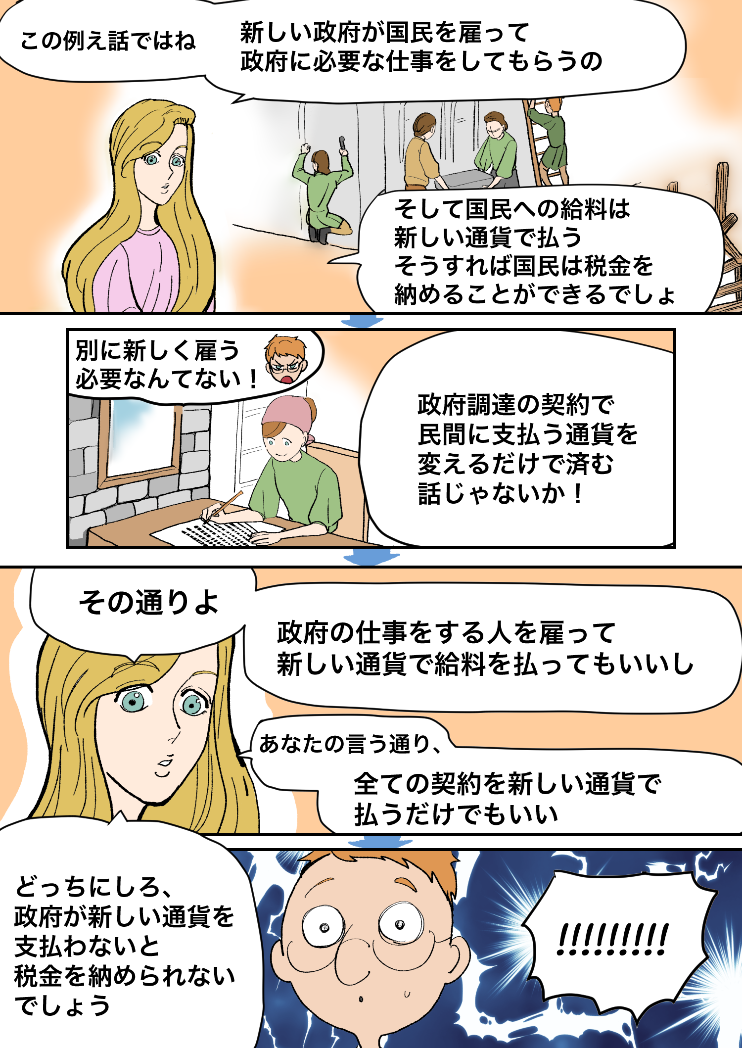 Frame 3
